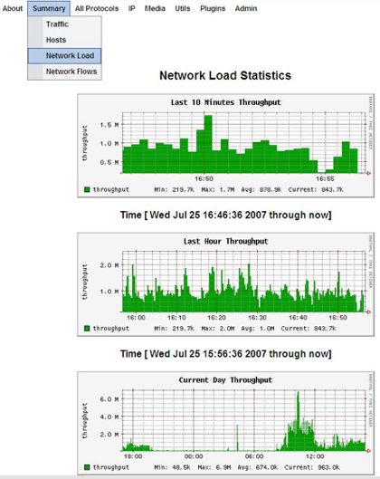 Network-Load-Small