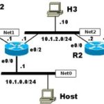Simulating Cisco and Linux Networks